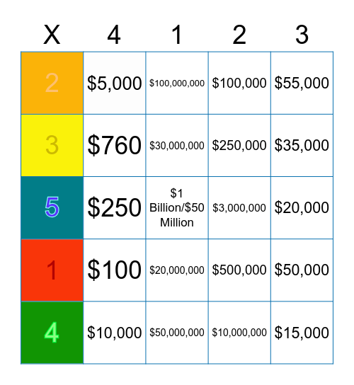 Lottery B:$1.2 Billion S:$16,110 Bingo Card