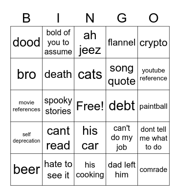 crobisms Bingo Card
