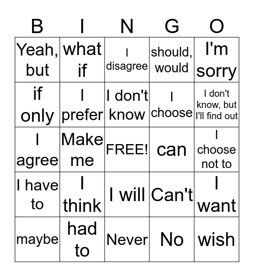 Assertive vs. Aggressive Bingo Card