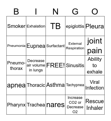 Respiratory System Bingo Card