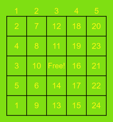 Leagrave Scout Troop - Numbers Bingo Card