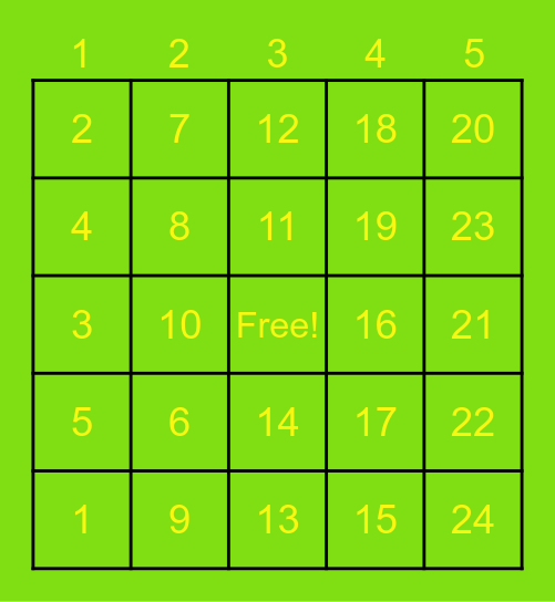 Leagrave Scout Troop - Numbers Bingo Card