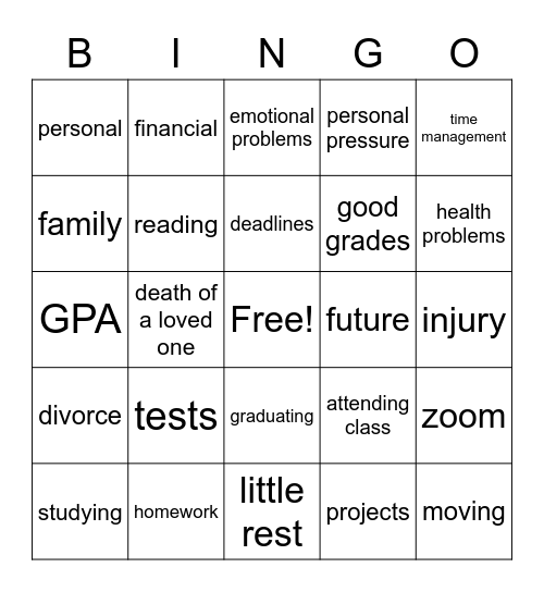 Stressors Bingo Card