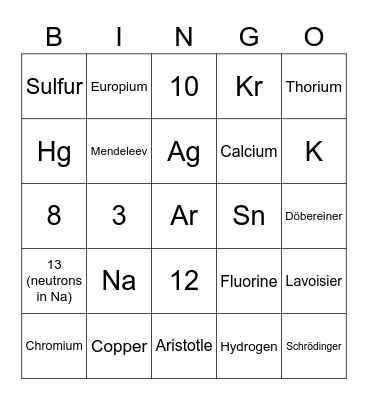 Year 9 end of Term 2 Bingo Card