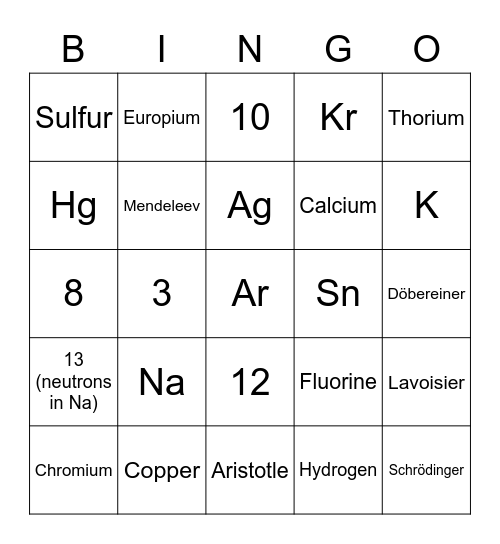 Year 9 end of Term 2 Bingo Card