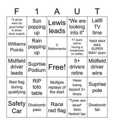 OF1D Austrian GP bingo Card