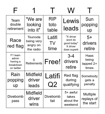 F1 twitter Austrian GP bingo Card
