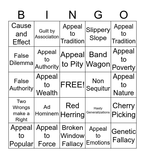 Logical Fallacies  Bingo Card