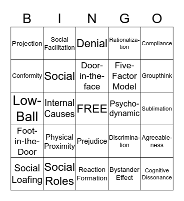 Exam IV Review Bingo Card