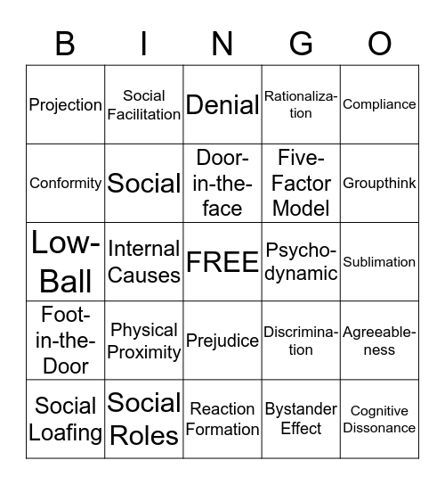 Exam IV Review Bingo Card