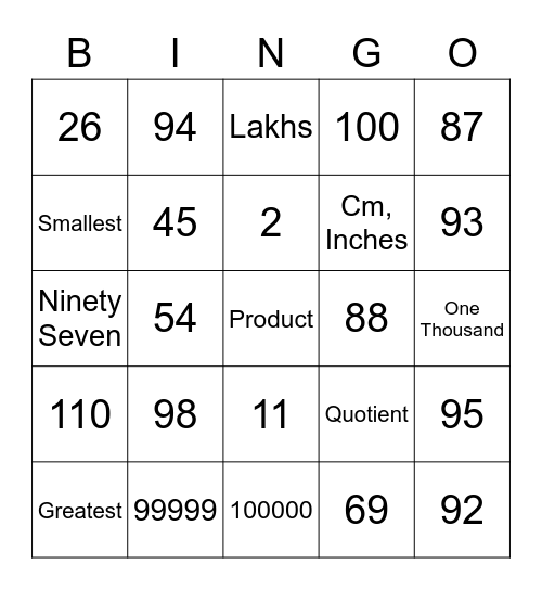 Maths bingo Card