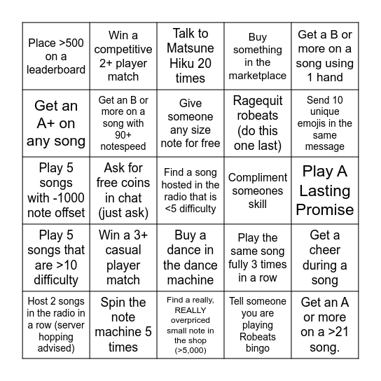 Robeats Bingo Card Bingo Card