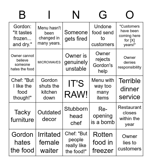 Kitchen Nightmares Bingo! Bingo Card