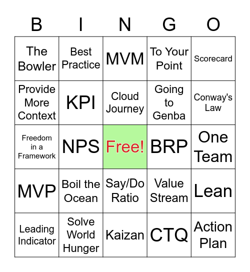 Roll the DISE Bingo Card