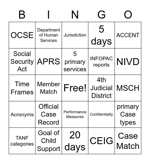 CSNET DAY 1 Bingo Card