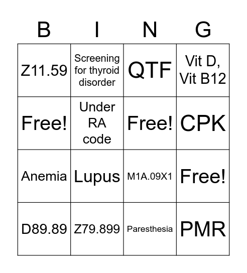 Coding bingo Card