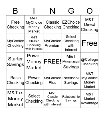 Know Your Products  Bingo Card