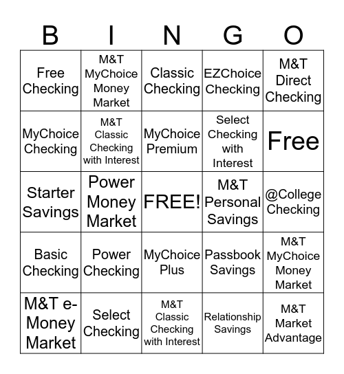 Know Your Products  Bingo Card