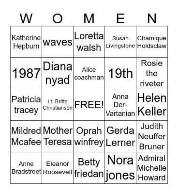 WOMENS HISTORY  Bingo Card