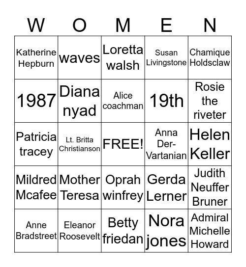 WOMENS HISTORY  Bingo Card