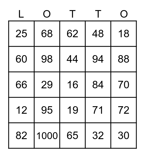 Les numéros 1-100 (shorted version) Bingo Card