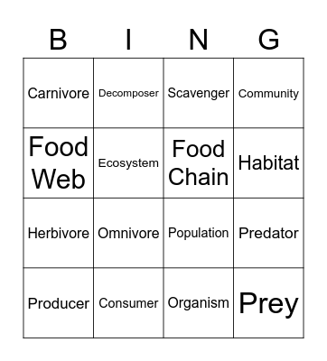 Ecosystems Bingo Card