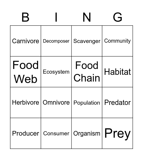 Ecosystems Bingo Card