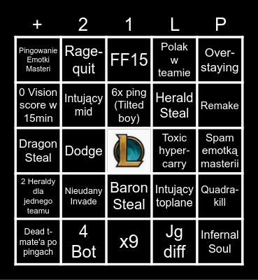 League Of Legends Bingo Card