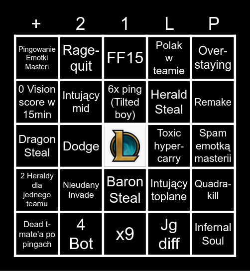 League Of Legends Bingo Card