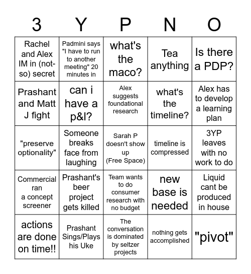 PipeDev Meeting 3YP(NO) Bingo Card