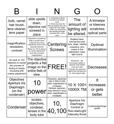 Microscopy Bingo  Bingo Card