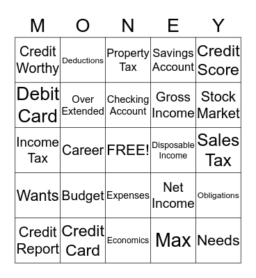 Financial Literacy Bingo Card