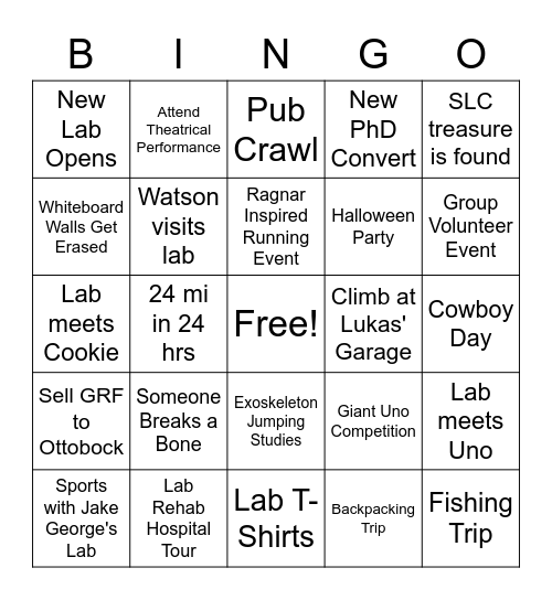 BE Lab Bingo 2021 - Part 2 Bingo Card