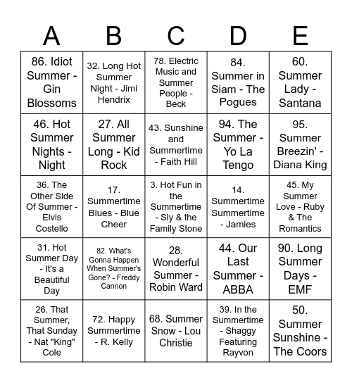 100 BEST SUMMER SONGS Bingo Card