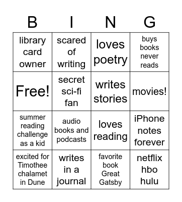 Creative writing Bingo Card
