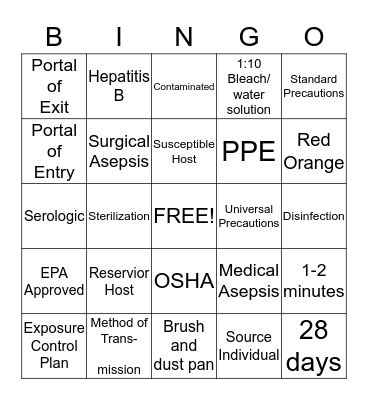 Infection Control Bingo Card