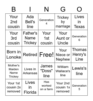 Trickey Family Bingo Card