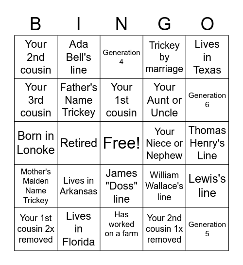 Trickey Family Bingo Card