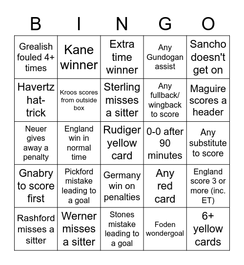 England - Germany Bingo Card