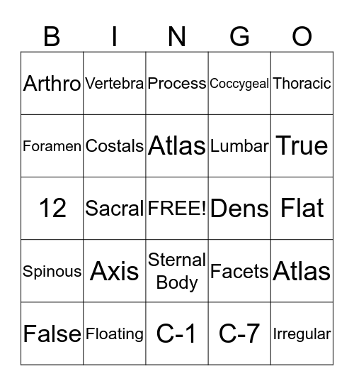 Axial Skeleton Bingo Card