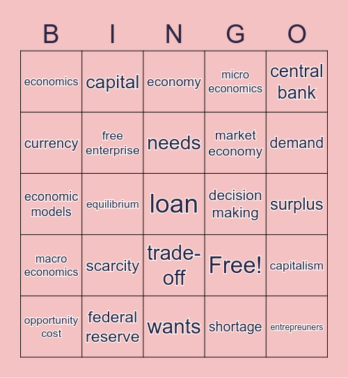 Economics Bingo Card