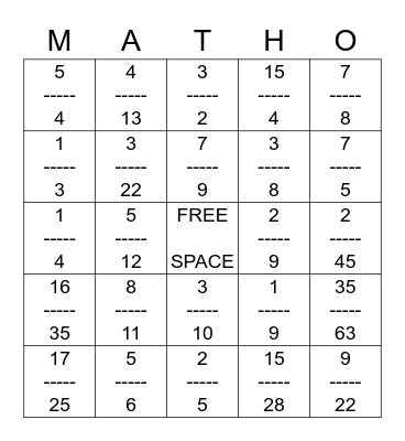 Rules of Fractions Bingo Card