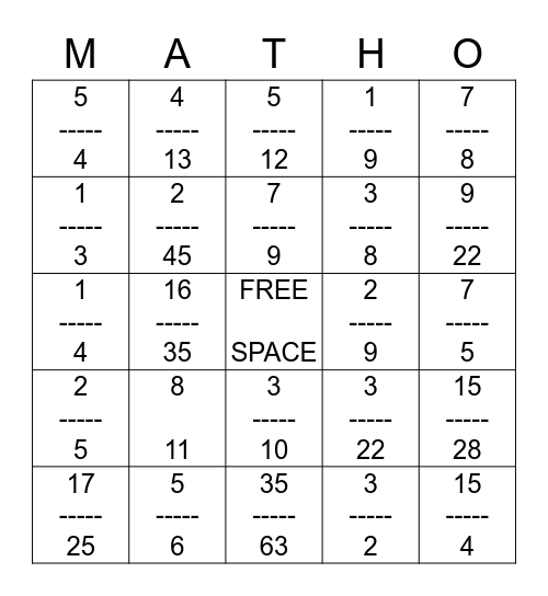 Rules of Fractions Bingo Card