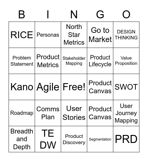 Product Manager Bingo Card