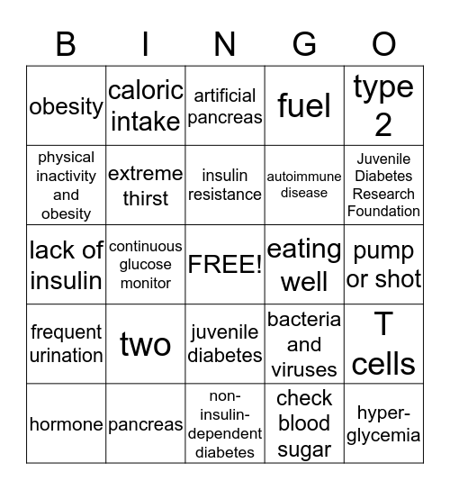 Diabetes Bingo Card