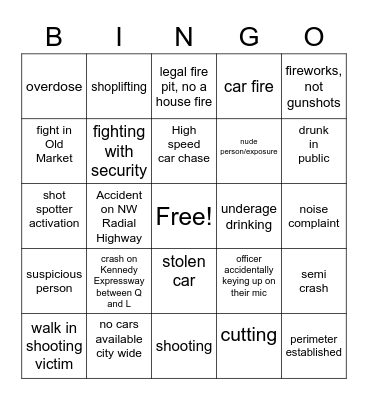 Scanner Bingo Card