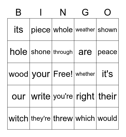 Homophones Bingo Card