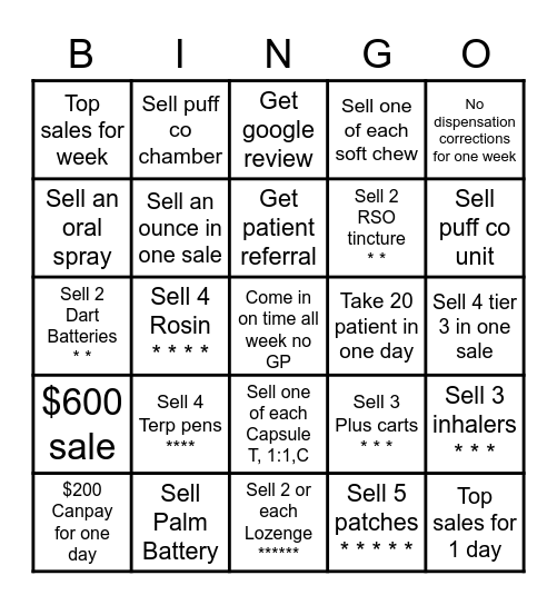 Medtender Bingo Card