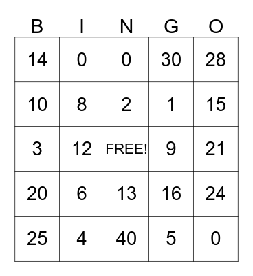 Multiplication Bingo Card