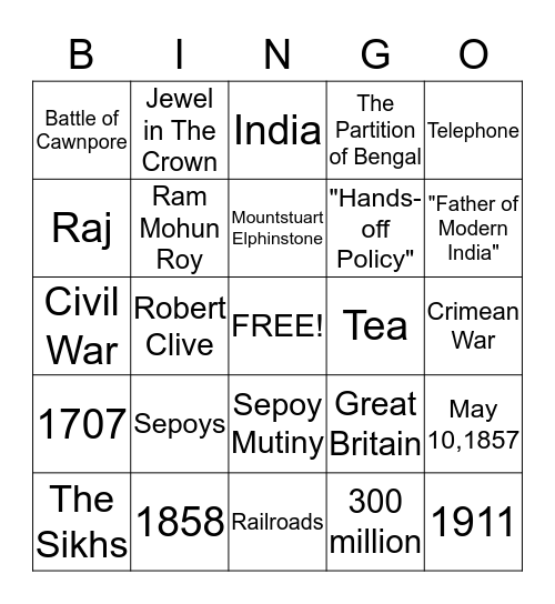 BRITISH & INDIA BINGO Card